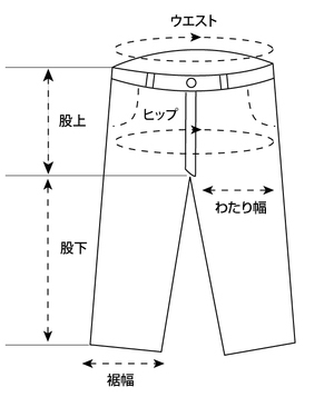 ボトムスの画像