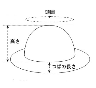 帽子の画像