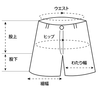 ショートパンツの画像