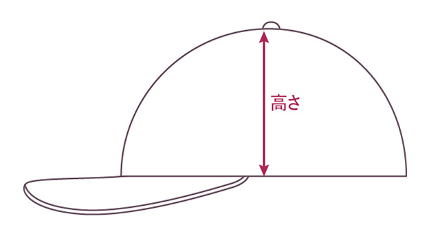 キャップ（横）の画像